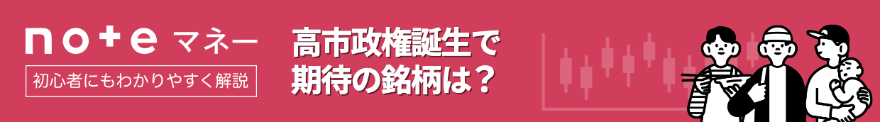 noteマネーのバナー